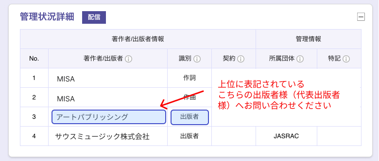 内国曲 出版者複数.jpg