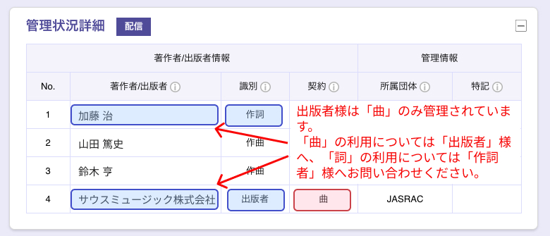 内国曲 一部のみ出版者管理.jpg